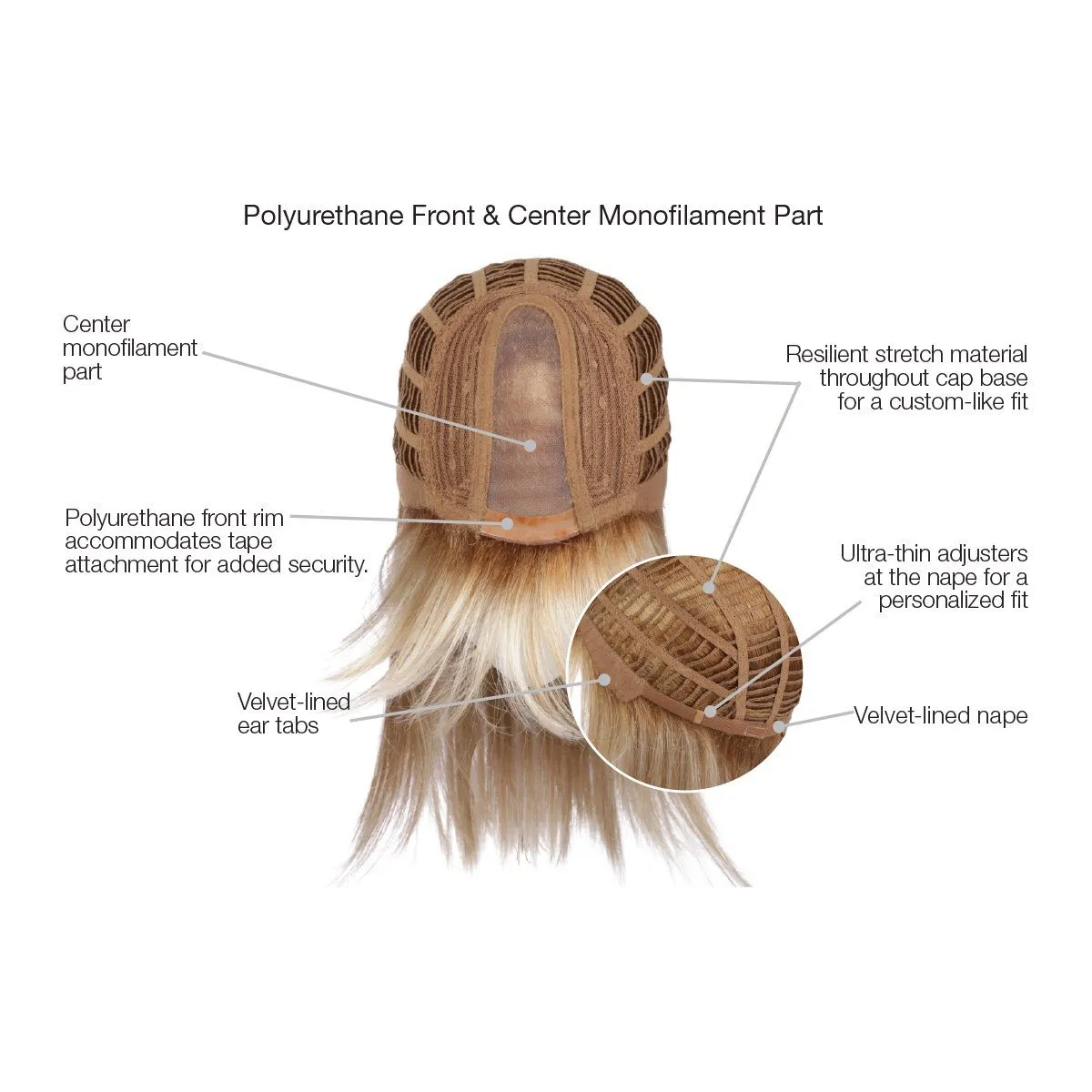 Gabor Wigs - Trending Tresses